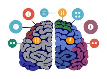 Was ist Brain Mapping?